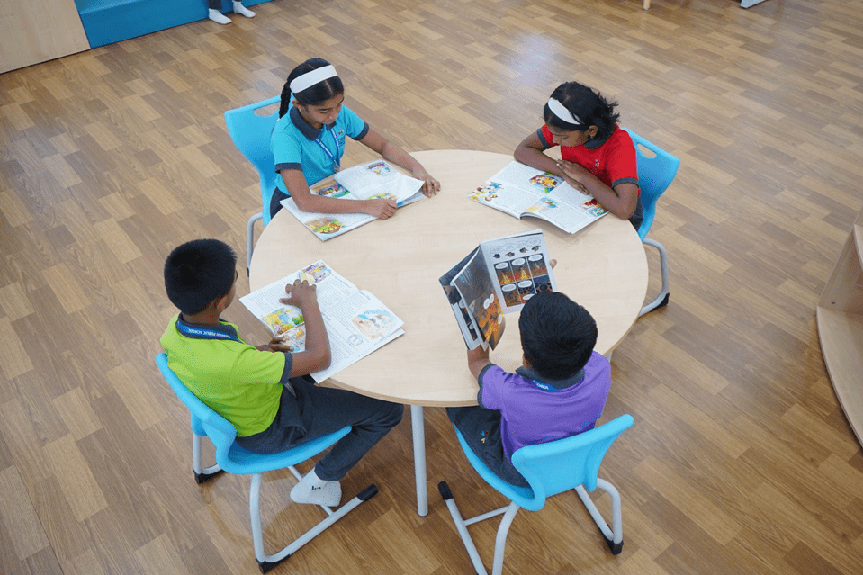 Importance of Reading